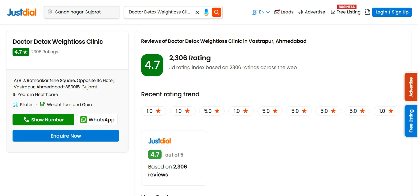 Doctor Detox Ratings and Reviews 4.7/5 (2300+ reviews)